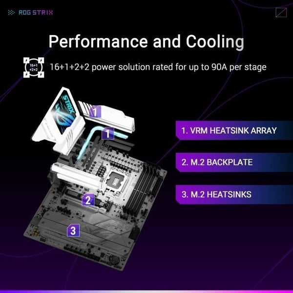 Emolevy - ASUS - STRIX Z890-A GAMING WIFI - Socket 1851 - DDR5 SDRAM - M.2 PCIe 5.0