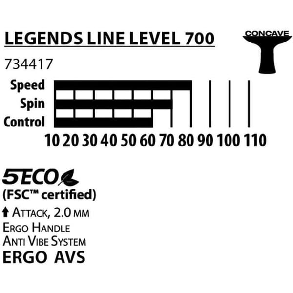 Bordtennisketcher - SCHILDKRÖT - LEGENDS 700 FSC