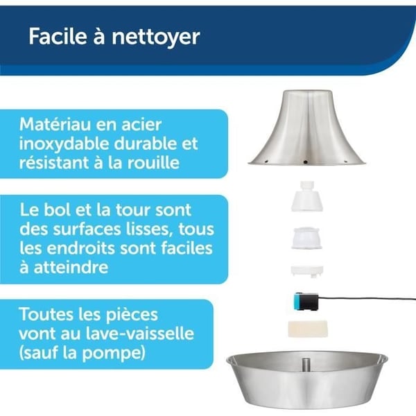 Kæledyrsfontæne - PETSAFE - SEASIDE - Rustfrit stål - 1,8 L - Stille - Filtreret vand
