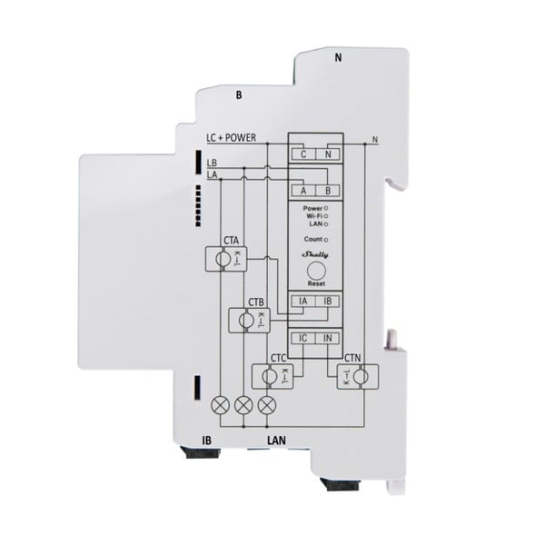 Shelly Hutschiene "Pro 3EM 120A" Stromzähler Wlan, Lan, BT