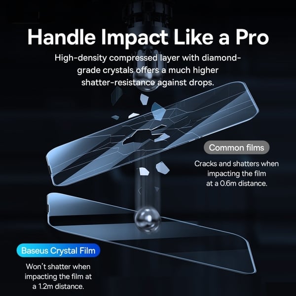 OnePlus Nord CE2 Lite - Karkaistu suojalasi