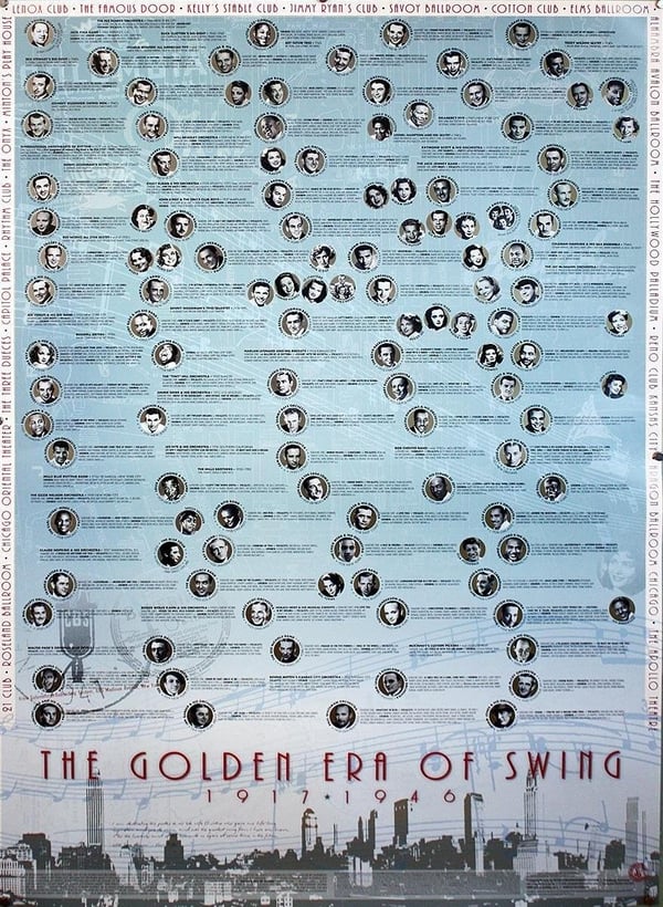 Affisch swing era