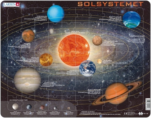 Pussel Solsystemet - Larsen