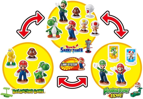 Super Mario -tasapainopeli, Castle Stage