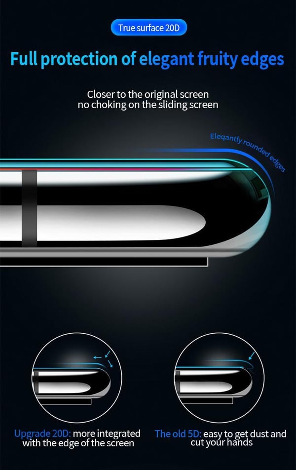 4-PACK 20D skärmskydd i härdat glas för iPhone13 Pro max / 14 max