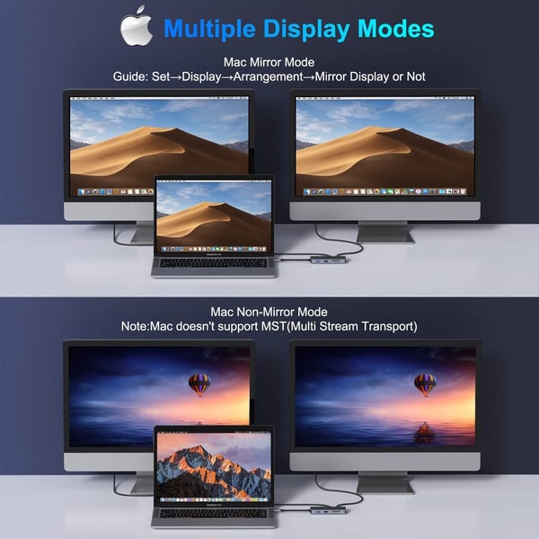 NÖRDIC USB-C 1 til 12 Dokkingstasjon 1xDP 8K30Hz 1xHDMI 8K30Hz 1xRJ45 GigaLan 1xUSB-C PD100W 3xUSB 10G 1xUSB 5G 1xSD 1XMicroSD 1x3,5 mm