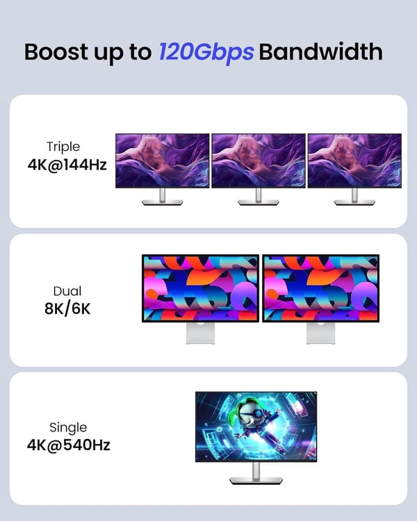 NÖRDIC 1m USB4 V2.0 120G 16K 240W kompatibel med Thunderbolt