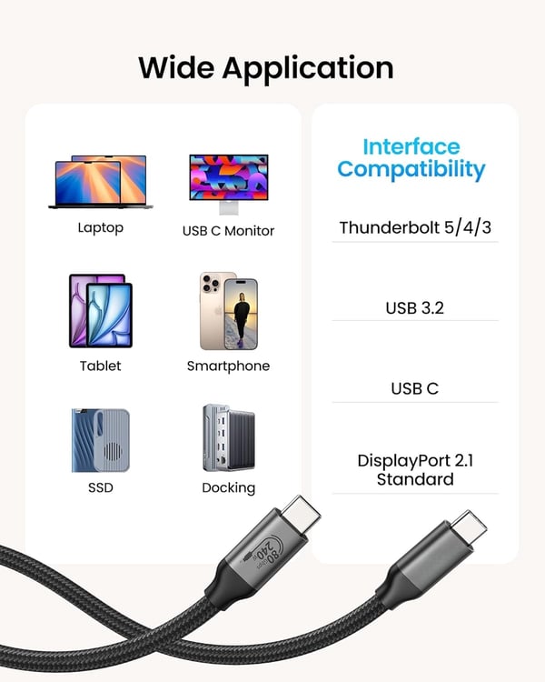 NÖRDIC 1m USB4 V2.0 120G 16K 240W kompatibel med Thunderbolt