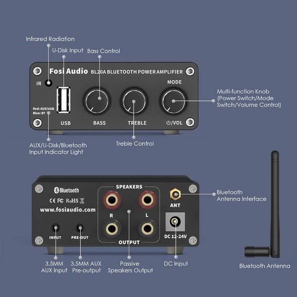 Fosi Audio BL20A 200W Bluetooth 5.0 Home Audio Stereoforsterker Hi-Fi Mini Class D integrert forsterker med U-Disk/3,5MM AUX/RCA-inngang og fjernkontr