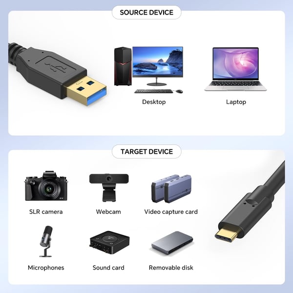 NÖRDIC 10m USB-A 3.2 GEN1 till USB-C 5Gbps Aktiv förlängningskabel