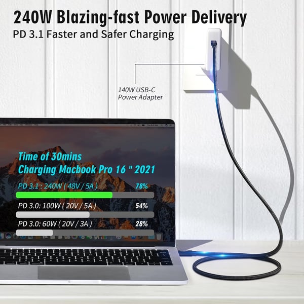 NÖRDIC 1m Thunderbolt 5 kabel 80Gbps dataoverføring 240W lading 120Gbps båndbredde 16K60Hz 8K60Hz 4K540Hz