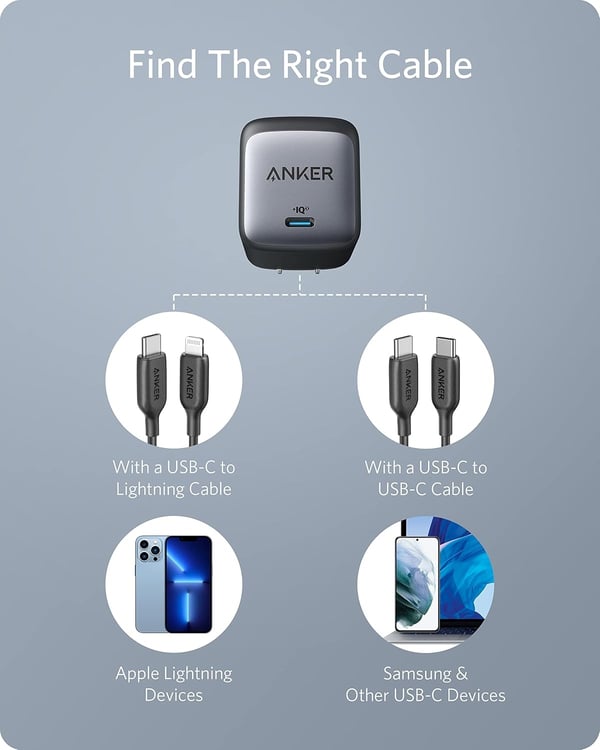 Anker 715 USB-C Lader Power Nano II 65W Hurtiglading GaN II Teknologi