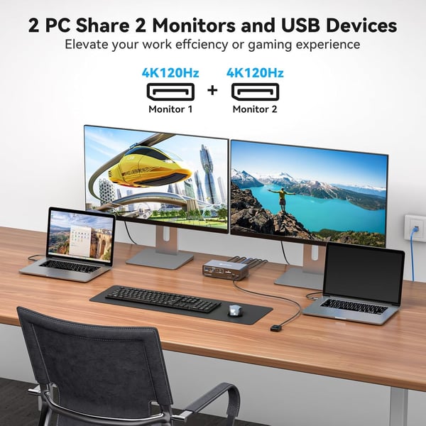NÖRDIC USB-C Dokkingstasjon med KVM-bryter 2 PC-er 2 skjermer 4K120Hz DP Gigabit Ethernet, kortleser, 4xUSB-A og USB-C