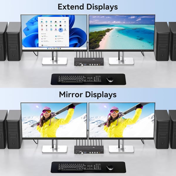 NÖRDIC KVM-svitsj 4 til 2 HDMI 4K 60Hz USB 3.0