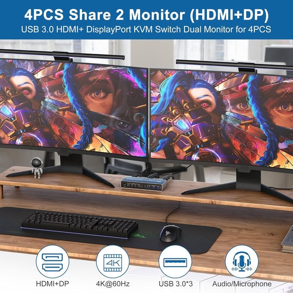 NÖRDIC KVM 4x2-svitsj 4PC til dobbel skjerm HDMI og DP 4K60Hz med 2x3,5mm og 3xUSB-A