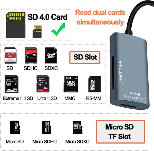 NÖRDIC USB-A, USB-C Kortleser 2 Spor SD4.0, MicroSD4.0 UHS-II