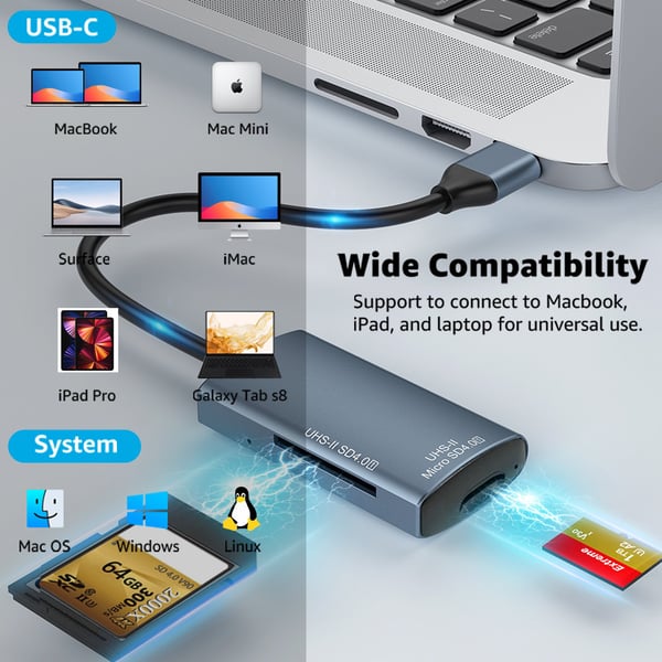 NÖRDIC USB-A, USB-C Kortleser 2 Spor SD4.0, MicroSD4.0 UHS-II