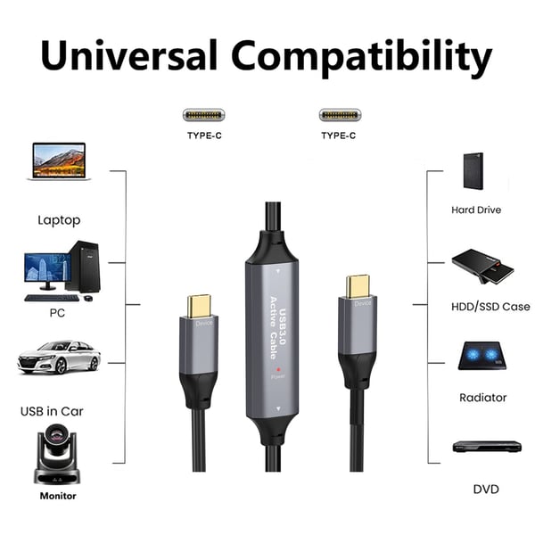 NÖRDIC 10m Aktiv USB 3.0 C til C-kabel, 5Gbps Super Speed USB-kabel