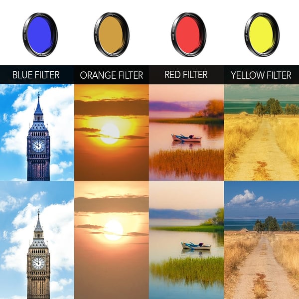 APEXEL 37mm 7-in-1 Säädettävä Suodinsarja Graduated Color