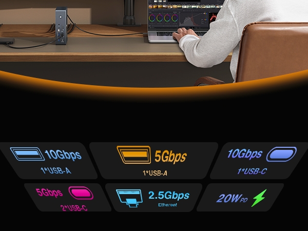 iVANKY 20-i-1 DisplayLink Dockingstasjon Air FusionDock Pro 2, Trippel 4K@60Hz skjermer for M1/M2/M3/M4/M5 MacBook/Windows, 180W, 2.5GbE, HDMI, DP, 1