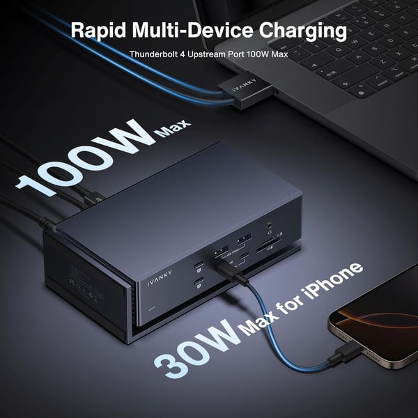 iVANKY 20-i-1 Dockingstasjon FusionDock Max 1, Thunderbolt 4 for Mac M1/M2/M3/M4, Fire 6K@60Hz Skjermer, 2xHDMI, 7xUSB 10Gbps, 2.5GbE, 96W PD, SD/T