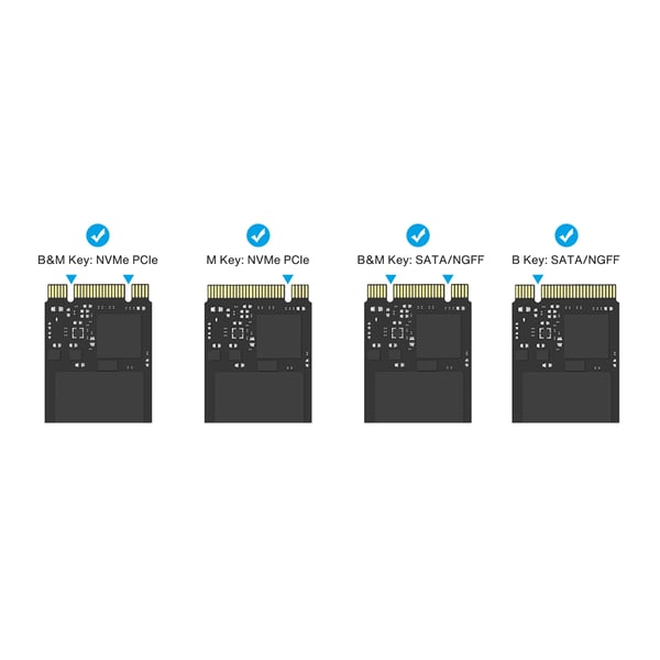 iVANKY 1 til 13 porter FusionDock 3 for Mac-Mini M4 4K60Hz/120Hz