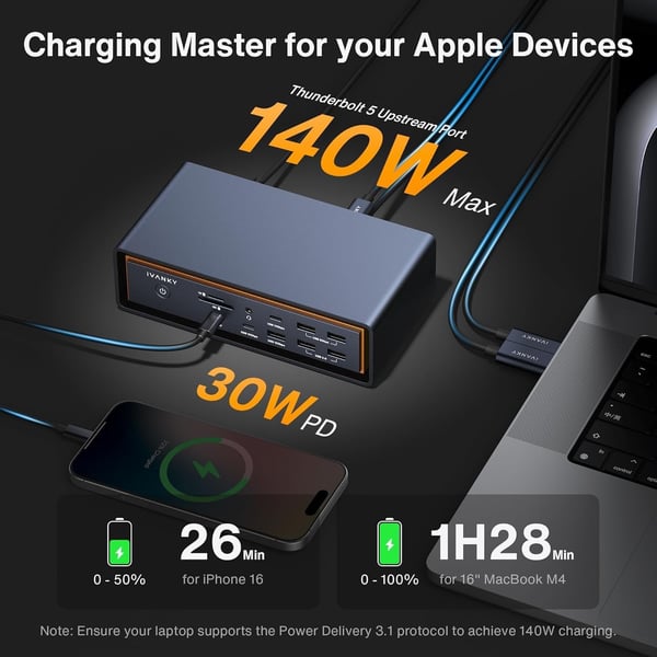 iVANKY FusionDock Max 2 Thunderbolt5 23-i-1 Dokkingstasjon for Mac M1/M2/M3/M4/M5 Pro/Max 120Gbps Trippel skjerm 6K@60Hz 140W PD Windows inkompatibel