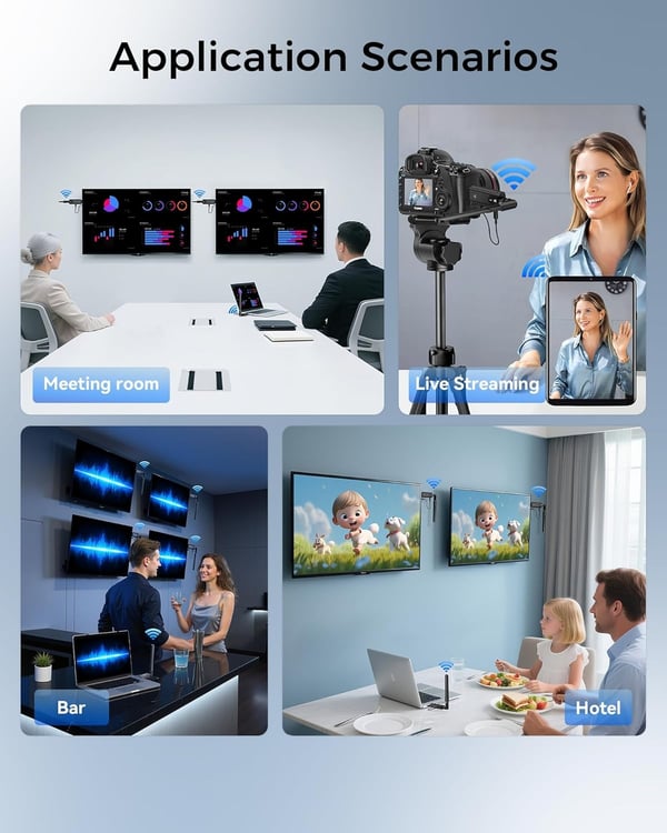 Trådløs HDMI-sender/mottaker 1 til 2, 1080P 60Hz 400m