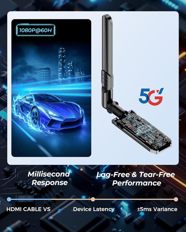 Trådløs HDMI-forlenger 5GHz 1080p 60Hz 400m
