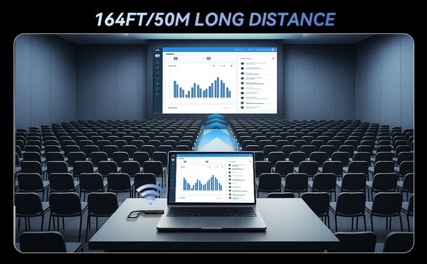NÖRDIC Trådløs HDMI-Forlenger 4K@30Hz 50m