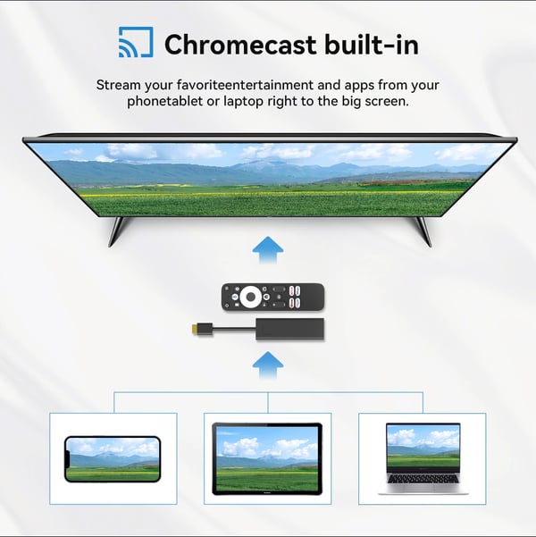 Google-sertifisert TV-stick 4K HDR Android TV 14 WiFi Play Store-støtte for Netflix, YouTube, Disney+
