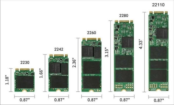 Maiwo K1688S M.2 SATSSD til USB C Gen1 5Gbps Ekstern oppbevaringshytte B-Key og B & M Key Aluminium