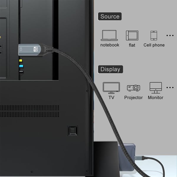 NÖRDIC 1M USBC til HDMI 4K 60Hz Nylon Flettet Kabel Space Gråstøtte for HDCP1.4 og 2.2 Ren Kobber 99,99%