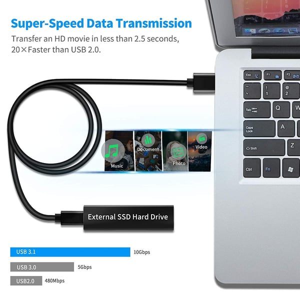 NÖRDIC 50cm USB C til USB En kabel USB3.1 Gen1 Rask lading 60W 5Gbps 3a, nylon flettet svart
