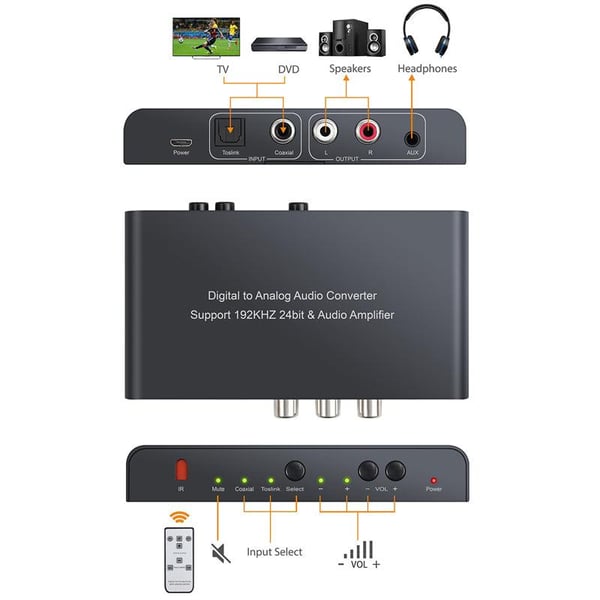 NÖRDIC digital til analog omformer 1x optisk spdif og 1x koaksial toslink til analog l / r med fjernkontroll