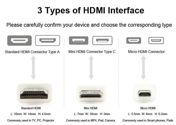 NÖRDIC HDMI Micro–HDMI -kaapeli, 1 m, High Speed HDMI Ethernet, Type A–Type D uros–uros, musta