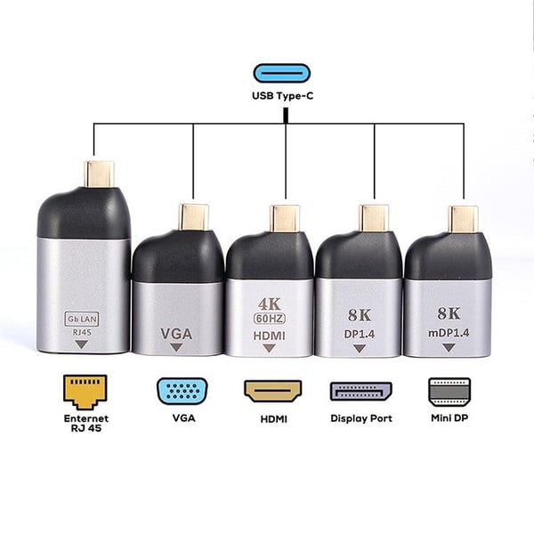 NÖRDIC USB-C til RJ45 Giga Ethernet nettverksadapter Space Grey aluminium