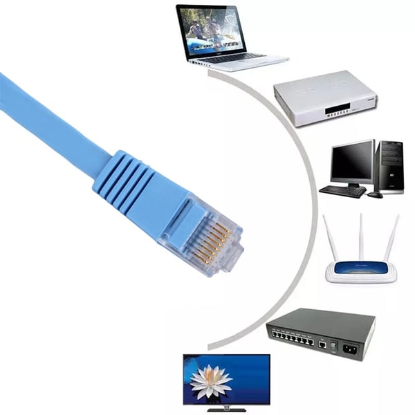 NÖRDIC Cat6 U / UTP flat nettverkskabel 30cm 250MHz båndbredde og 10Gbps overføringshastighet blå
