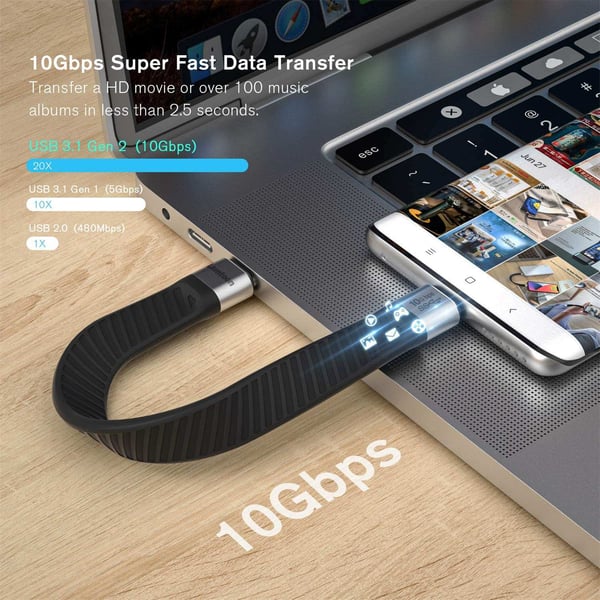 NÖRDIC Flat Adapter USB3.2 Gen2 USB-C - C 10Gbps 5A 100W
