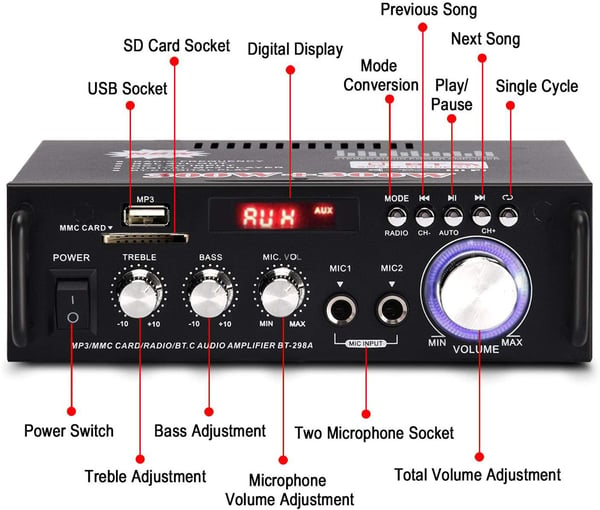 NÖRDIC Bluetooth 5.0 Stereoforsterker 2x40W AUX / USB / BT Lydforsterker med FM 2xMIC inngang