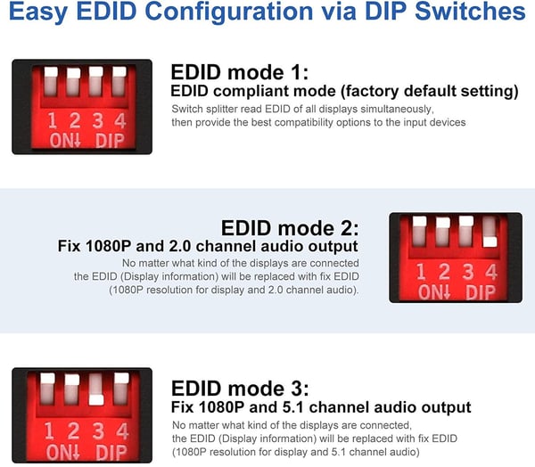 NÖRDIC HDMI Switch 2xPC til 4x skjermer 4K30Hz UHD CEC 3D HDCP1.4 for PC, PS5, Xbox og bærbar PC