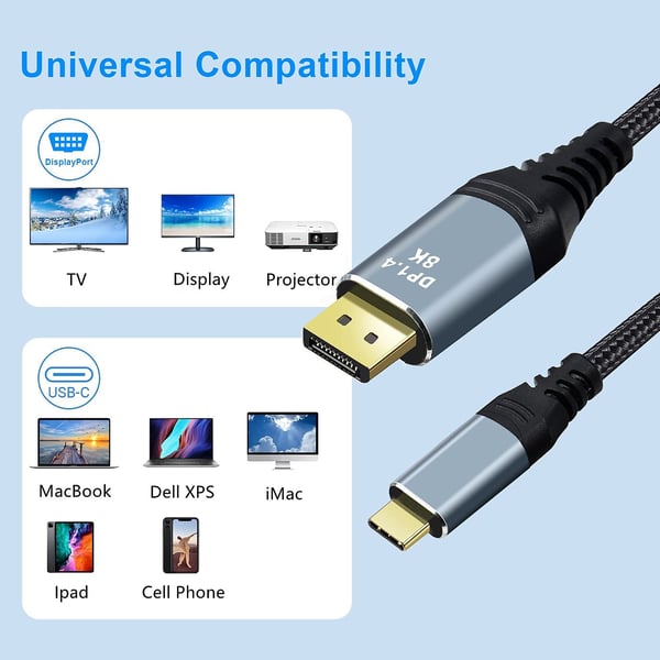 NÖRDIC 50 cm USB-C til DP 1.4-kabel 8K30Hz 4K120Hz 32.4Gbps