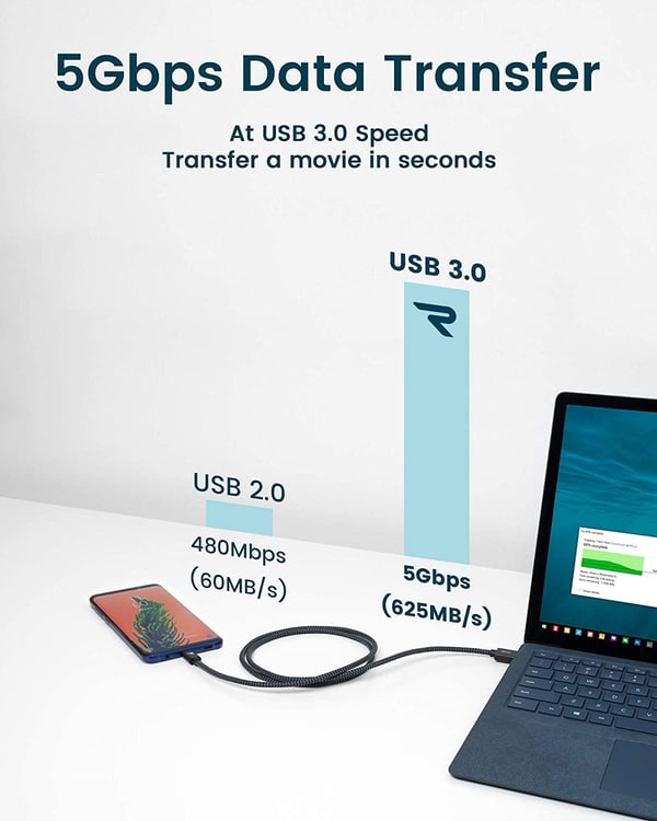 NÖRDIC 50cm USB3.2 Gen1 USB-C til A nylonflettet kabel hurtiglading 3A 5Gbps Strømforsyning PD 60W