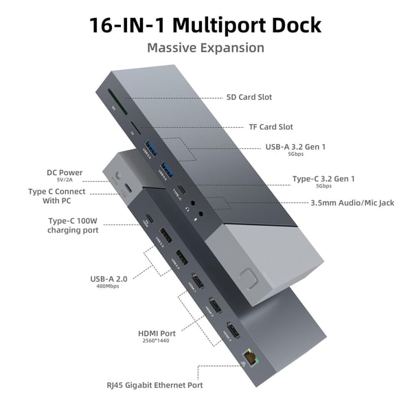 NÖRDIC DisplayLink USB-A & USB-C Dokkingstasjon 1 til 15 for trippelskjermer 1xHDMI 4K30Hz 2xHDMI 2K50hz for Mac M1 M2 Thunderbolt 3 & 4
