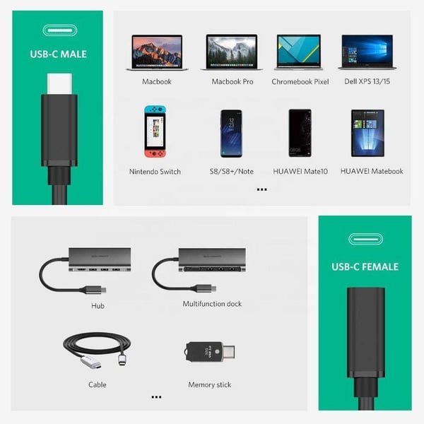 NÖRDIC 3m USB2.0 USB-C ha til C ho skjøtekabel 2,4A 480Mbps 12W