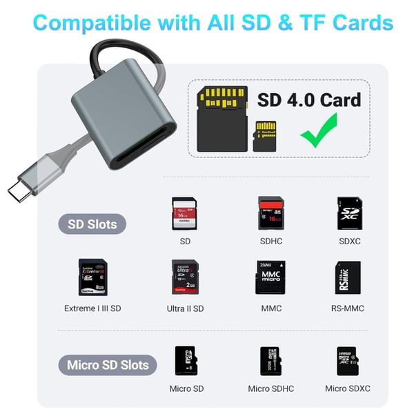 NÖRDIC USB-C 3.1 Kortleser 2 Spor SD 4.0 og MicroSD UHS-II