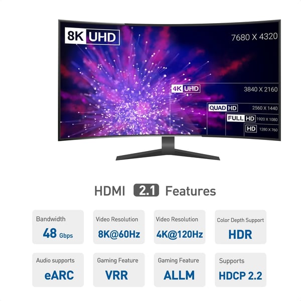 NÖRDIC HDMI skjøtekabel 2m 8K60Hz 4K144 HDMI 2.1 48Gbps Ultra High Speed ​​​​HDMI