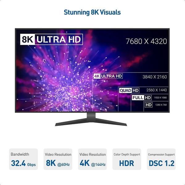 NÖRDIC Aktiv adapter Displayport 1.4 hann til HDMI 2.1 8K60Hz hunn