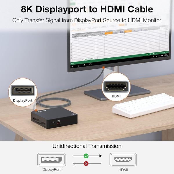 NÖRDIC 50 cm Displayport 1.4 til HDMI 2.1 8K60Hz 4K120/144Hz Dynamic HDR 32.4Gbps Dolby ATMOS