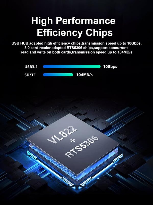 NÖRDIC Gen2 3.2 USB-C 3port Hub 10Gbps 1m kabel 3xUSB-A 1xSD 1xTF kortleser